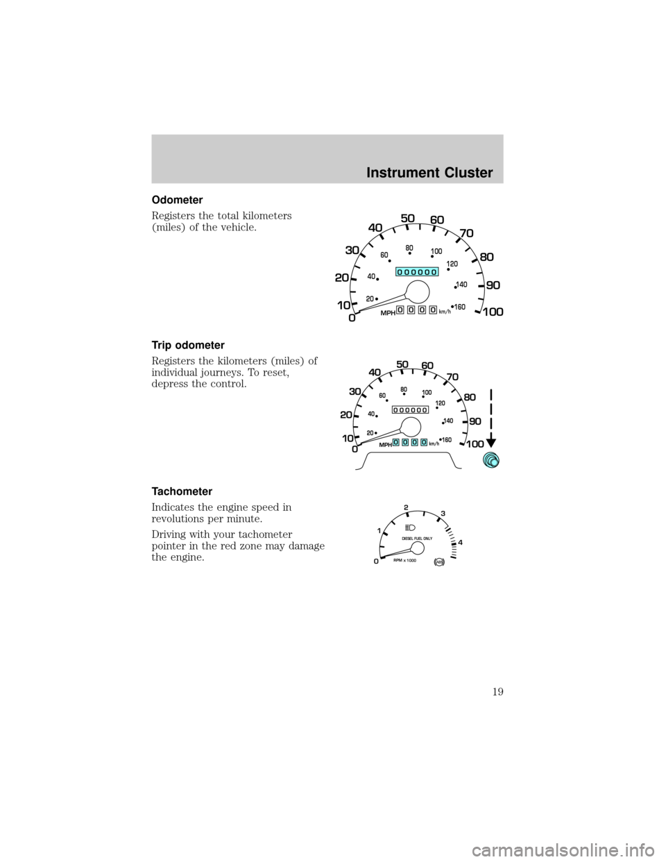 FORD F750 2002 10.G User Guide Odometer
Registers the total kilometers
(miles) of the vehicle.
Trip odometer
Registers the kilometers (miles) of
individual journeys. To reset,
depress the control.
Tachometer
Indicates the engine sp