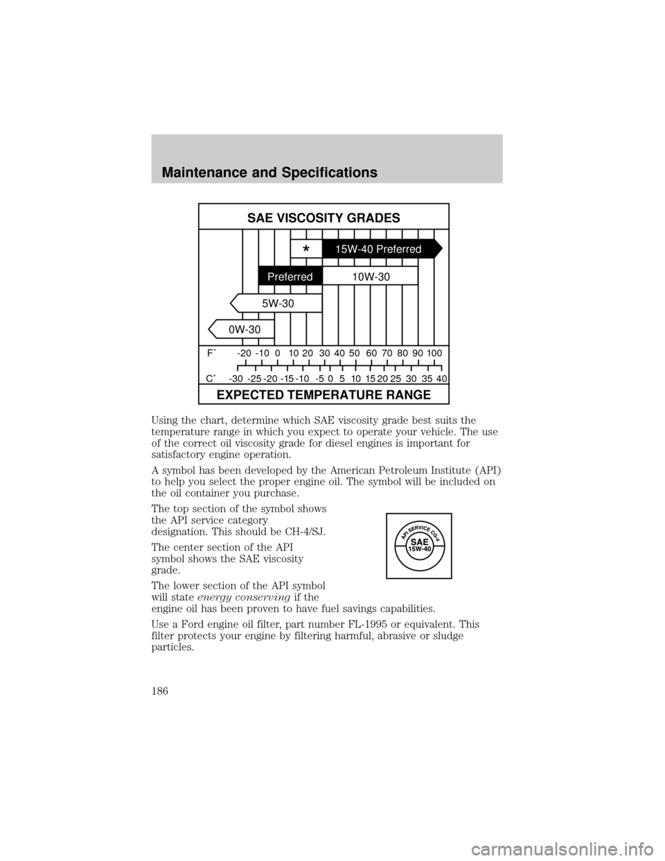 FORD F750 2002 10.G Owners Manual Using the chart, determine which SAE viscosity grade best suits the
temperature range in which you expect to operate your vehicle. The use
of the correct oil viscosity grade for diesel engines is impo