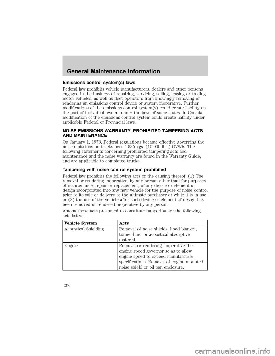FORD F750 2002 10.G Owners Manual Emissions control system(s) laws
Federal law prohibits vehicle manufacturers, dealers and other persons
engaged in the business of repairing, servicing, selling, leasing or trading
motor vehicles, as FORD F750 2002 10.G Owners Manual Emissions control system(s) laws
Federal law prohibits vehicle manufacturers, dealers and other persons
engaged in the business of repairing, servicing, selling, leasing or trading
motor vehicles, as
