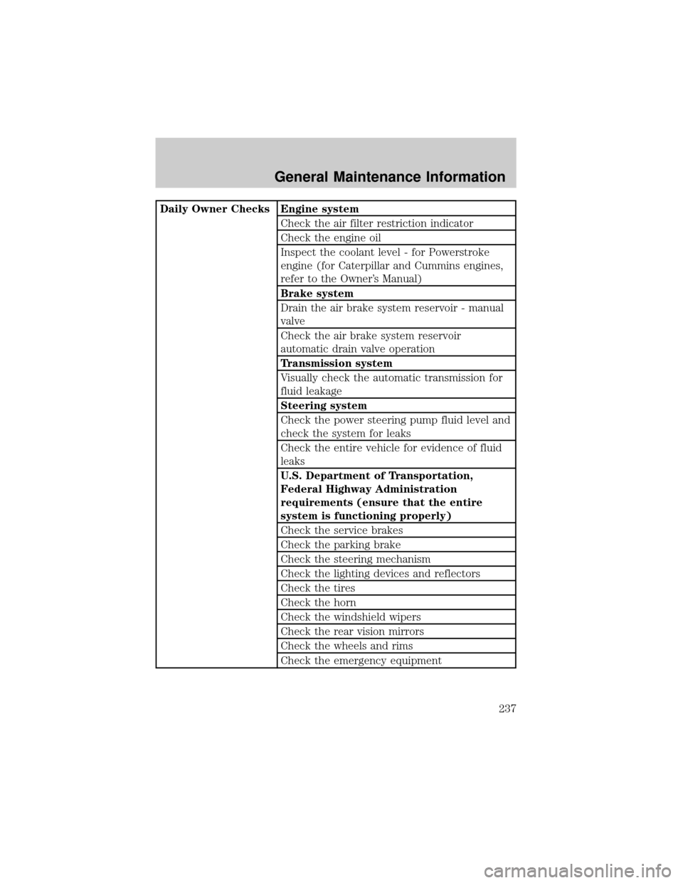 FORD F650 2002 10.G Owners Manual Daily Owner Checks Engine system
Check the air filter restriction indicator
Check the engine oil
Inspect the coolant level - for Powerstroke
engine (for Caterpillar and Cummins engines,
refer to the O