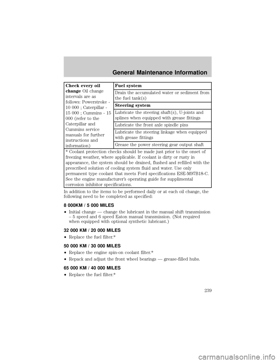 FORD F650 2002 10.G User Guide Check every oil
changeOil change
intervals are as
follows: Powerstroke -
10 000 ; Caterpillar -
15 000 ; Cummins - 15
000 (refer to the
Caterpillar and
Cummins service
manuals for further
instructions FORD F650 2002 10.G User Guide Check every oil
changeOil change
intervals are as
follows: Powerstroke -
10 000 ; Caterpillar -
15 000 ; Cummins - 15
000 (refer to the
Caterpillar and
Cummins service
manuals for further
instructions