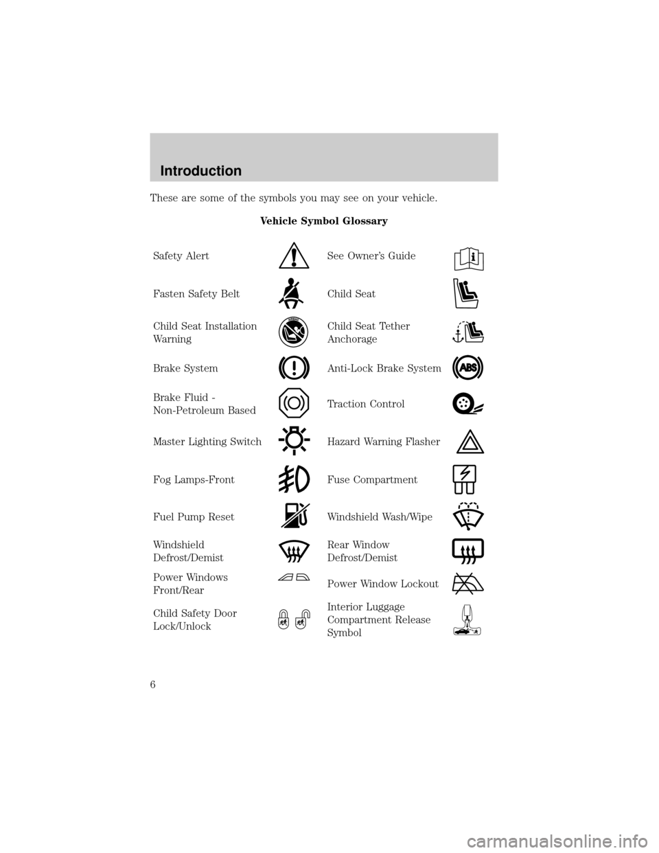 FORD F750 2002 10.G Owners Manual These are some of the symbols you may see on your vehicle.
Vehicle Symbol Glossary
Safety Alert
See Owners Guide
Fasten Safety BeltChild Seat
Child Seat Installation
WarningChild Seat Tether
Anchorag