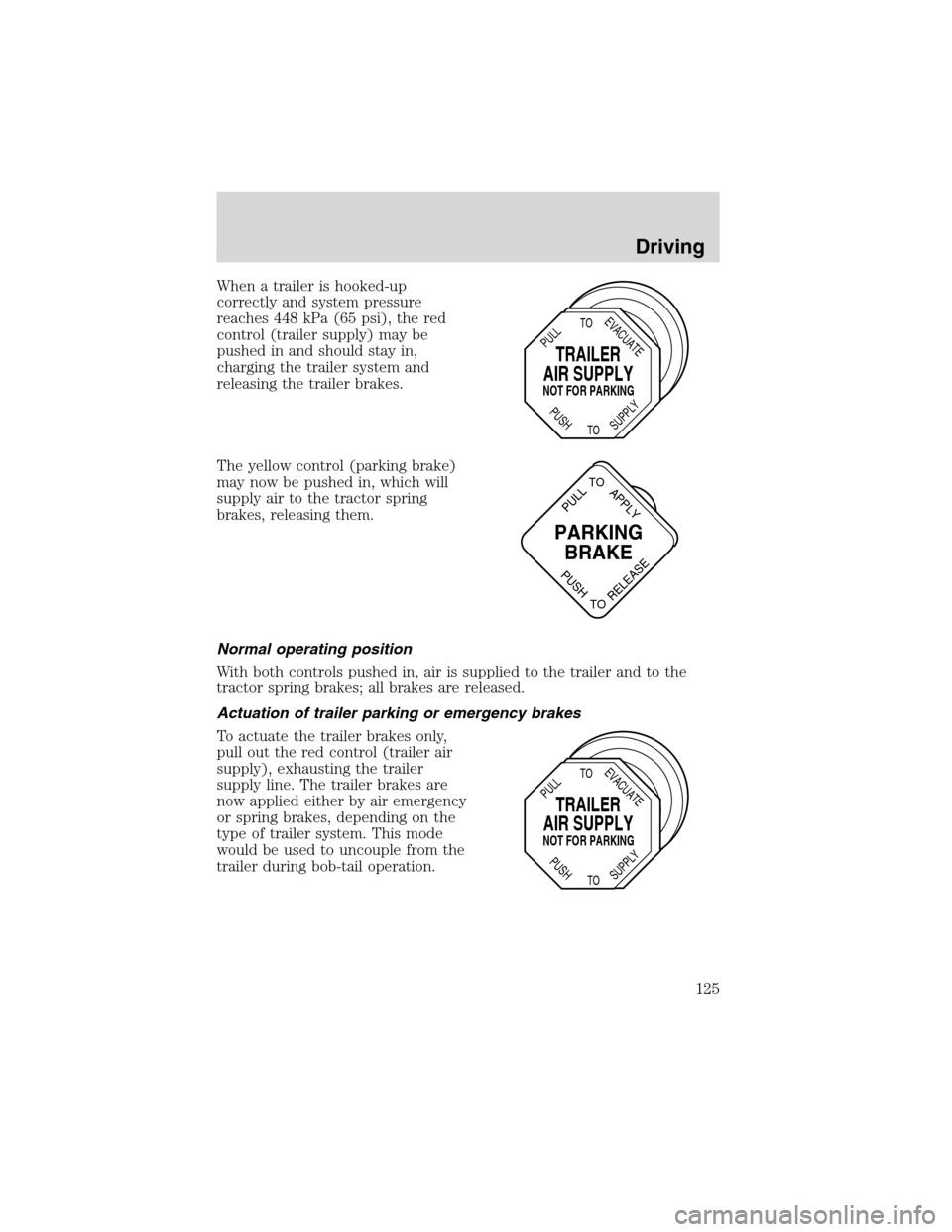 FORD F650 2003 10.G Owners Manual When a trailer is hooked-up
correctly and system pressure
reaches 448 kPa (65 psi), the red
control (trailer supply) may be
pushed in and should stay in,
charging the trailer system and
releasing the 