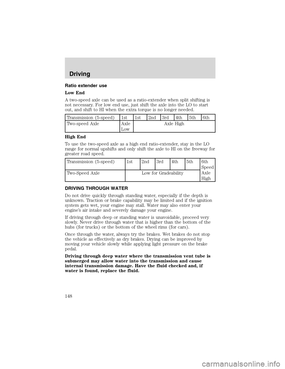 FORD F650 2003 10.G Owners Manual Ratio extender use
Low End
A two-speed axle can be used as a ratio-extender when split shifting is
not necessary. For low end use, just shift the axle into the LO to start
out, and shift to HI when th