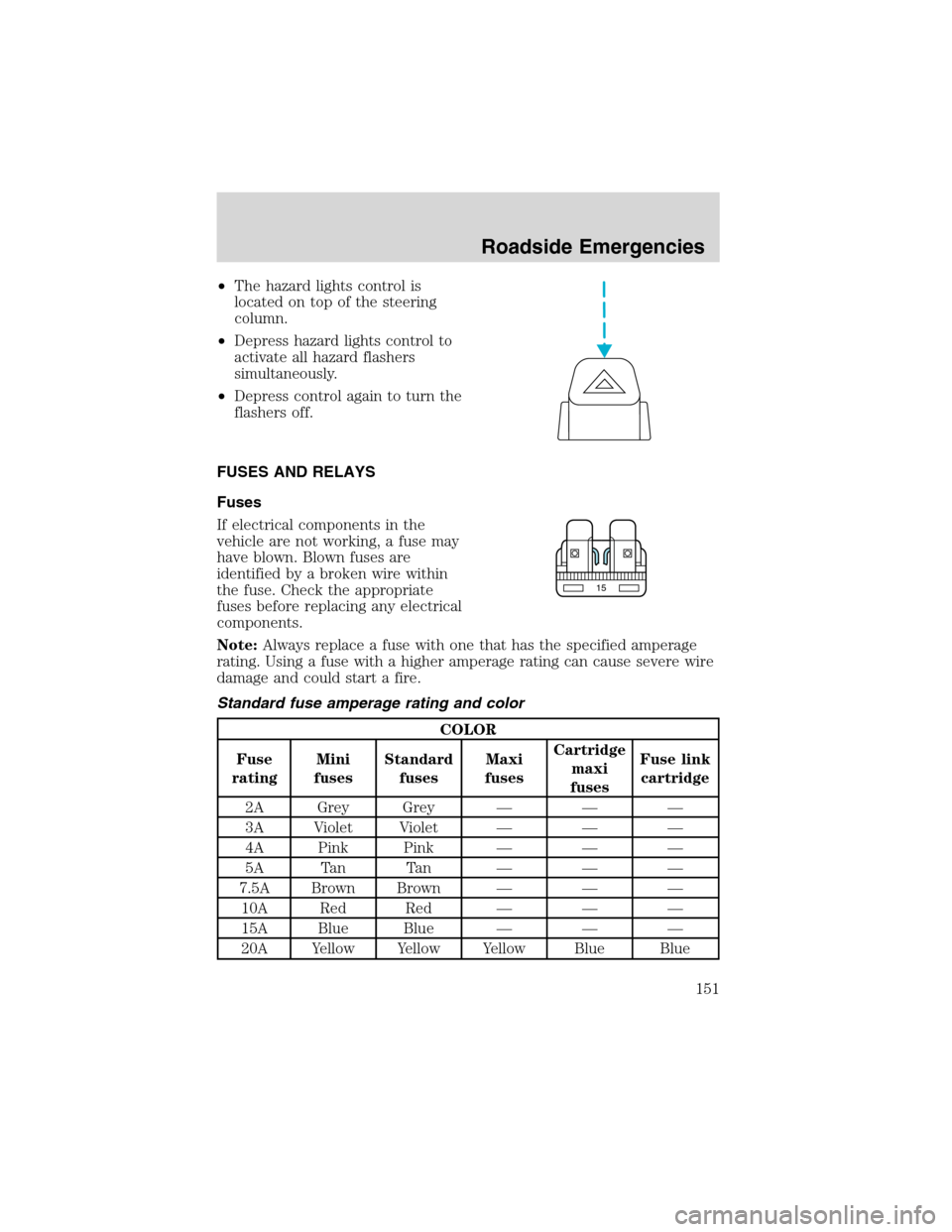 FORD F650 2003 10.G Owners Manual •The hazard lights control is
located on top of the steering
column.
•Depress hazard lights control to
activate all hazard flashers
simultaneously.
•Depress control again to turn the
flashers of