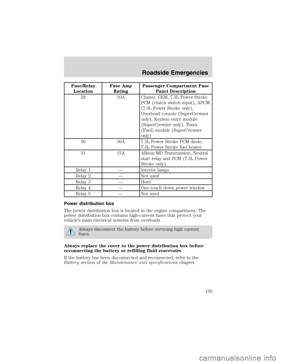 FORD F750 2003 10.G Owners Manual Fuse/Relay
LocationFuse Amp
RatingPassenger Compartment Fuse
Panel Description
29 10A Cluster, GEM, 7.3L Power Stroke
PCM (clutch switch input), APCM
(7.3L Power Stroke only),
Overhead console (SuperC
