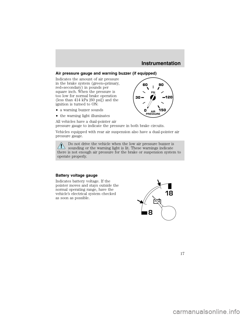 FORD F650 2003 10.G Owners Manual Air pressure gauge and warning buzzer (if equipped)
Indicates the amount of air pressure
in the brake system (green=primary,
red=secondary) in pounds per
square inch. When the pressure is
too low for 