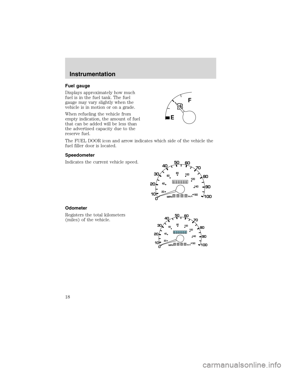 FORD F650 2003 10.G Owners Manual Fuel gauge
Displays approximately how much
fuel is in the fuel tank. The fuel
gauge may vary slightly when the
vehicle is in motion or on a grade.
When refueling the vehicle from
empty indication, the