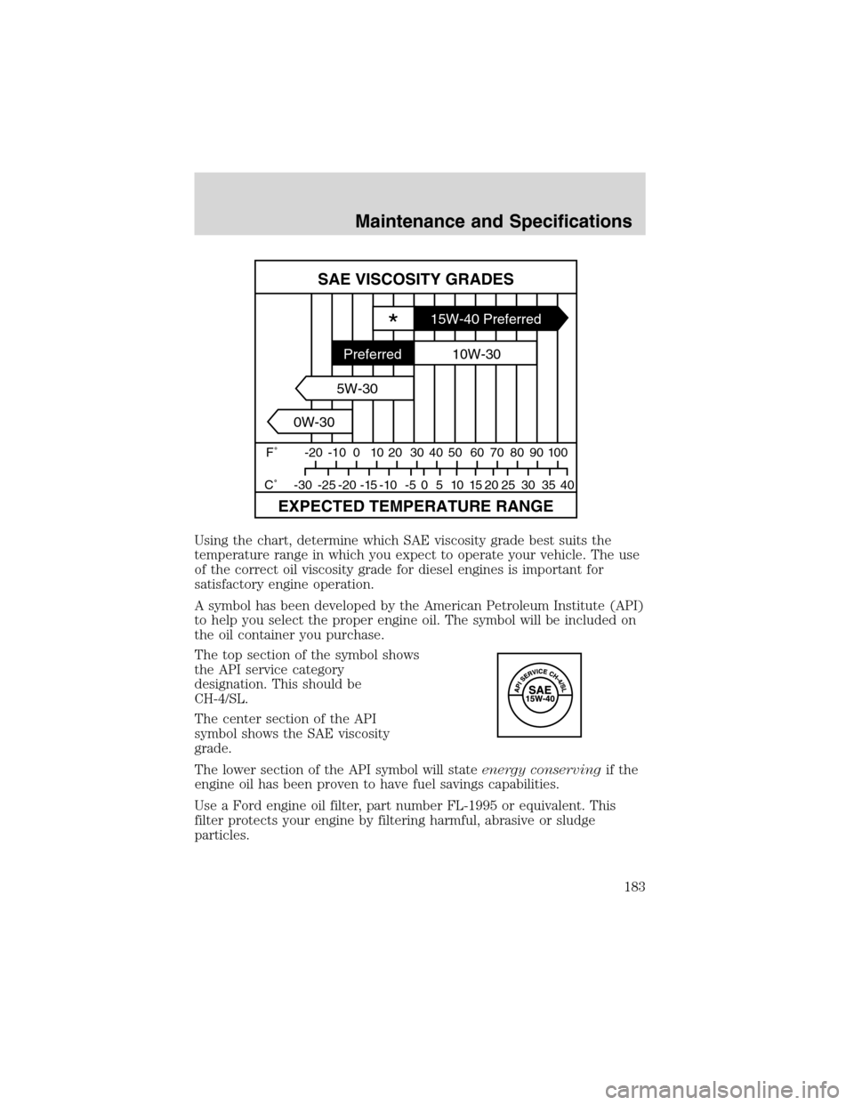 FORD F750 2003 10.G Owners Manual Using the chart, determine which SAE viscosity grade best suits the
temperature range in which you expect to operate your vehicle. The use
of the correct oil viscosity grade for diesel engines is impo