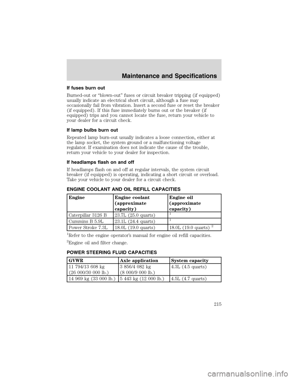 FORD F750 2003 10.G User Guide If fuses burn out
Burned-out or“blown-out”fuses or circuit breaker tripping (if equipped)
usually indicate an electrical short circuit, although a fuse may
occasionally fail from vibration. Insert