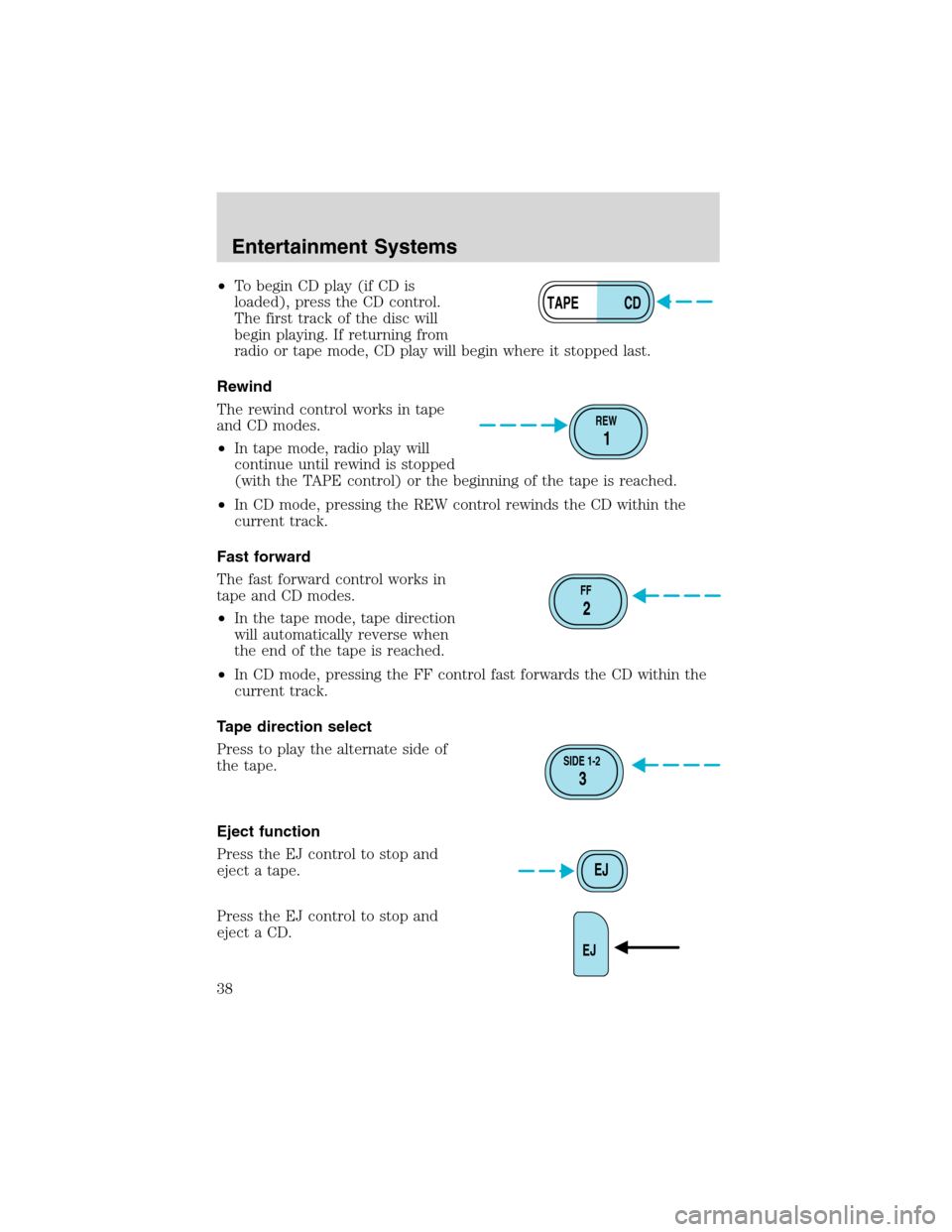 FORD F750 2003 10.G Owners Guide •To begin CD play (if CD is
loaded), press the CD control.
The first track of the disc will
begin playing. If returning from
radio or tape mode, CD play will begin where it stopped last.
Rewind
The 