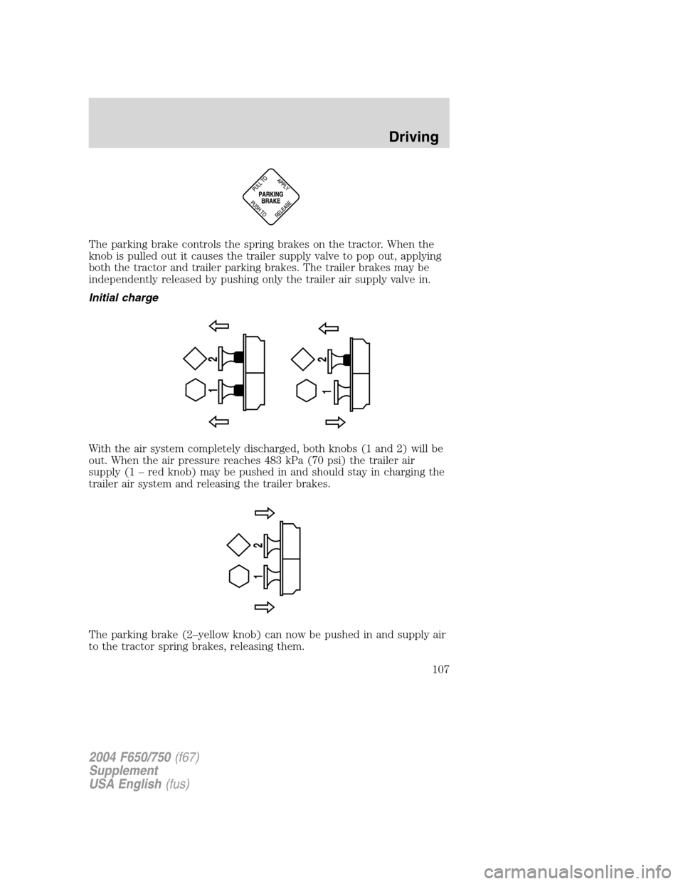 FORD F750 2004 11.G Owners Manual The parking brake controls the spring brakes on the tractor. When the
knob is pulled out it causes the trailer supply valve to pop out, applying
both the tractor and trailer parking brakes. The traile FORD F750 2004 11.G Owners Manual The parking brake controls the spring brakes on the tractor. When the
knob is pulled out it causes the trailer supply valve to pop out, applying
both the tractor and trailer parking brakes. The traile