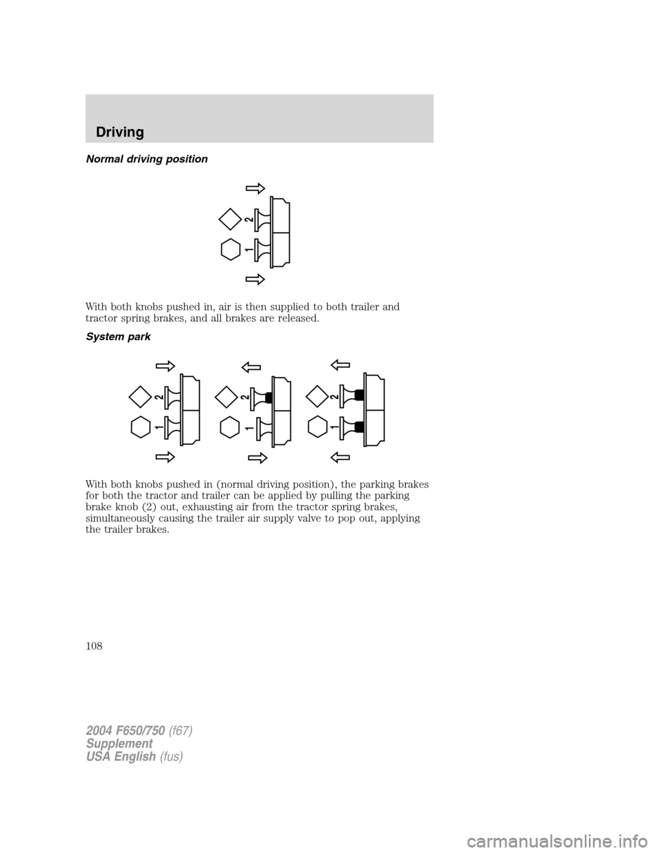 FORD F750 2004 11.G Owners Manual Normal driving position
With both knobs pushed in, air is then supplied to both trailer and
tractor spring brakes, and all brakes are released.
System park
With both knobs pushed in (normal driving po FORD F750 2004 11.G Owners Manual Normal driving position
With both knobs pushed in, air is then supplied to both trailer and
tractor spring brakes, and all brakes are released.
System park
With both knobs pushed in (normal driving po