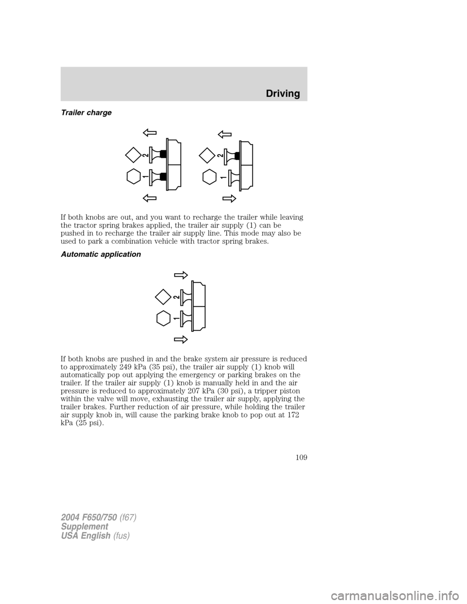 FORD F750 2004 11.G Owners Manual Trailer charge
If both knobs are out, and you want to recharge the trailer while leaving
the tractor spring brakes applied, the trailer air supply (1) can be
pushed in to recharge the trailer air supp FORD F750 2004 11.G Owners Manual Trailer charge
If both knobs are out, and you want to recharge the trailer while leaving
the tractor spring brakes applied, the trailer air supply (1) can be
pushed in to recharge the trailer air supp
