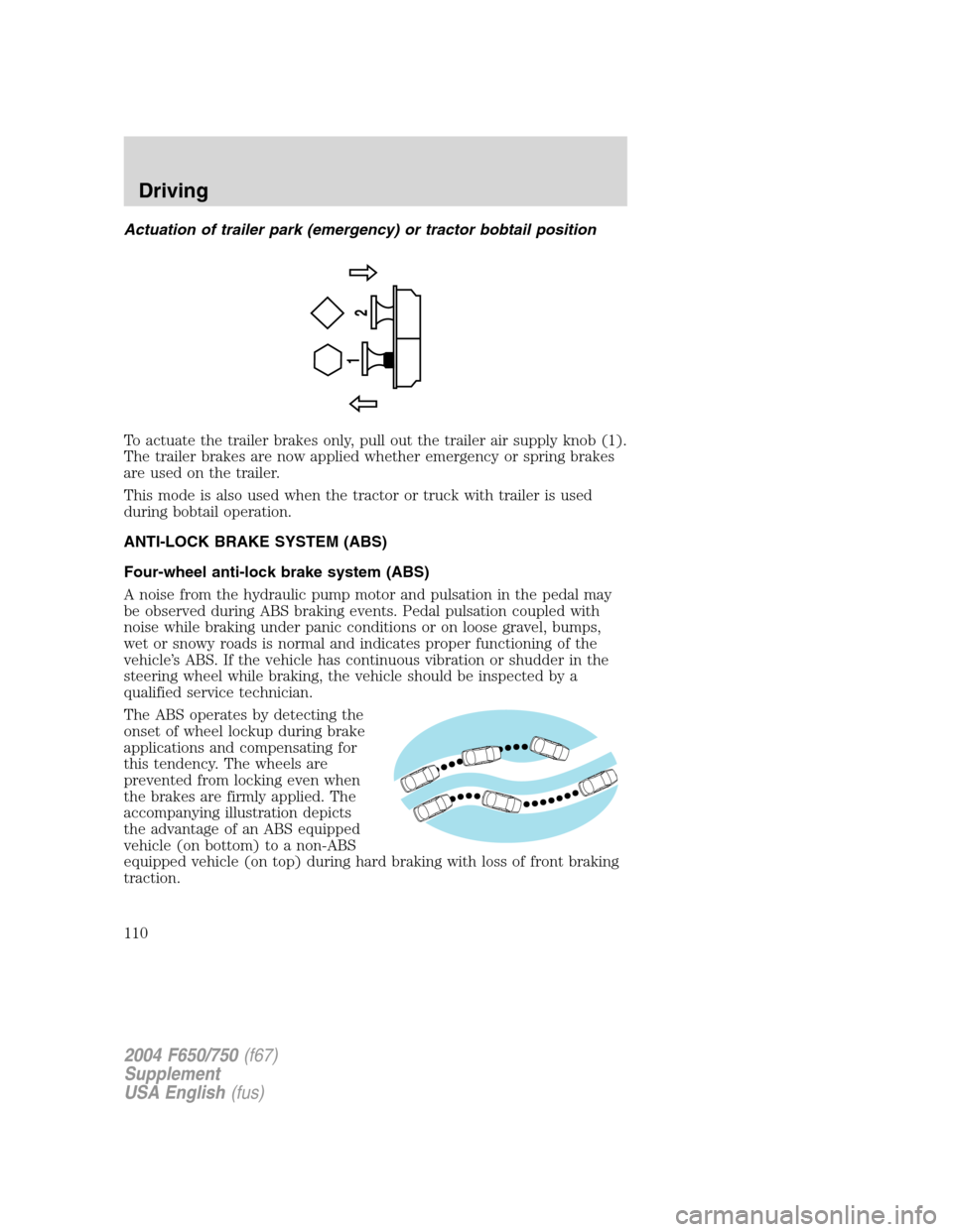 FORD F750 2004 11.G Owners Manual Actuation of trailer park (emergency) or tractor bobtail position
To actuate the trailer brakes only, pull out the trailer air supply knob (1).
The trailer brakes are now applied whether emergency or FORD F750 2004 11.G Owners Manual Actuation of trailer park (emergency) or tractor bobtail position
To actuate the trailer brakes only, pull out the trailer air supply knob (1).
The trailer brakes are now applied whether emergency or