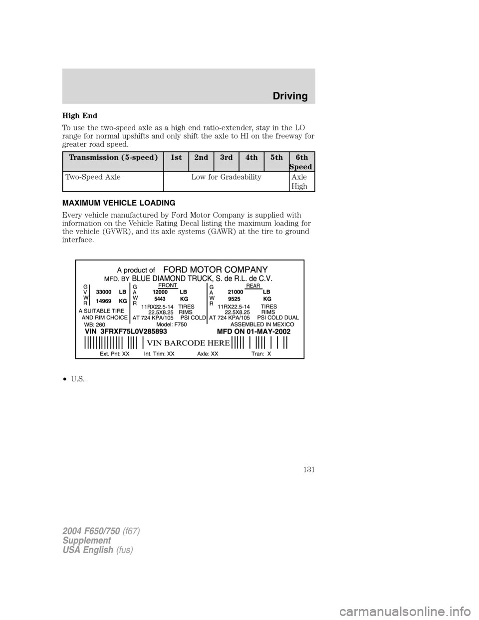 FORD F650 2004 11.G Owners Manual High End
To use the two-speed axle as a high end ratio-extender, stay in the LO
range for normal upshifts and only shift the axle to HI on the freeway for
greater road speed.
Transmission (5-speed) 1s FORD F650 2004 11.G Owners Manual High End
To use the two-speed axle as a high end ratio-extender, stay in the LO
range for normal upshifts and only shift the axle to HI on the freeway for
greater road speed.
Transmission (5-speed) 1s