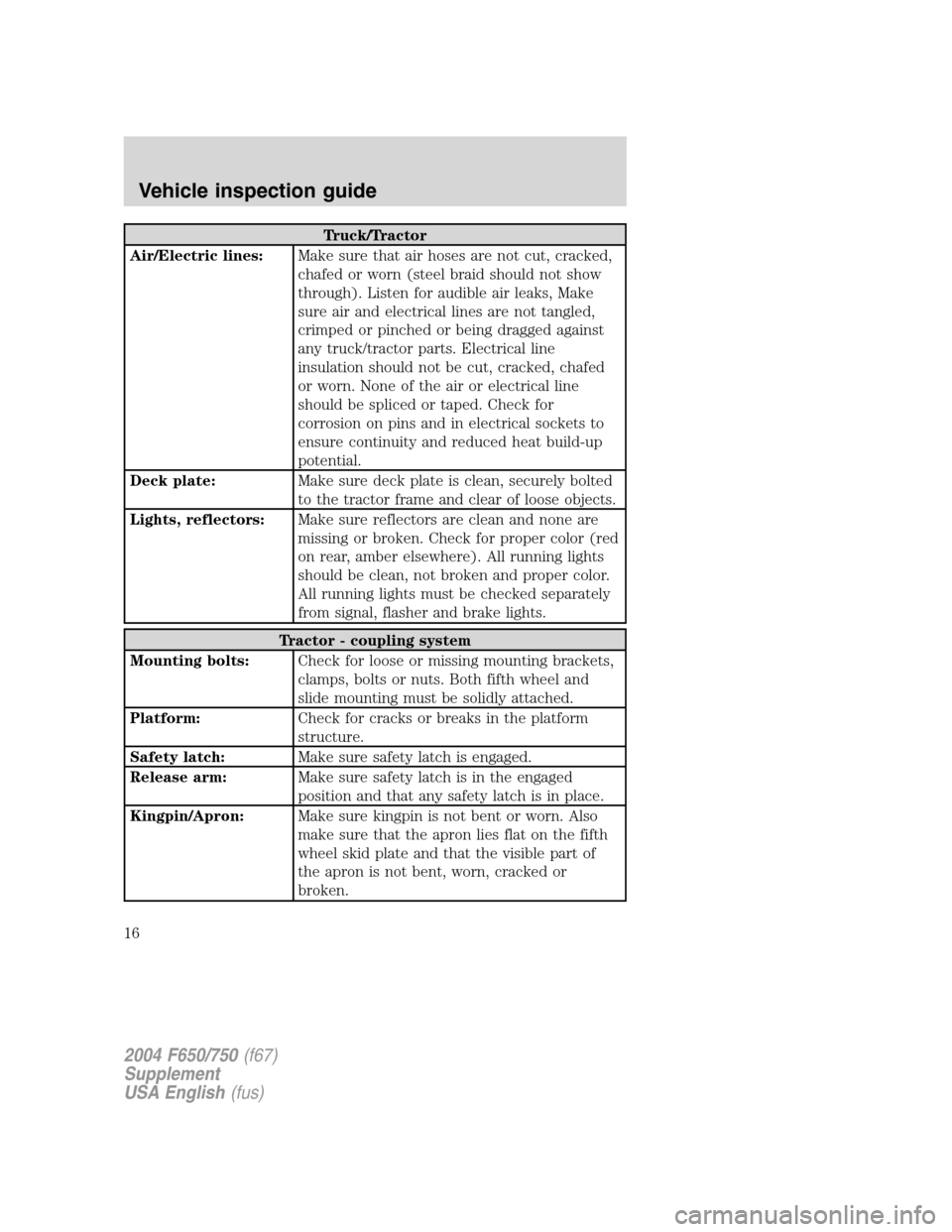 FORD F650 2004 11.G User Guide Truck/Tractor
Air/Electric lines:Make sure that air hoses are not cut, cracked,
chafed or worn (steel braid should not show
through). Listen for audible air leaks, Make
sure air and electrical lines a FORD F650 2004 11.G User Guide Truck/Tractor
Air/Electric lines:Make sure that air hoses are not cut, cracked,
chafed or worn (steel braid should not show
through). Listen for audible air leaks, Make
sure air and electrical lines a