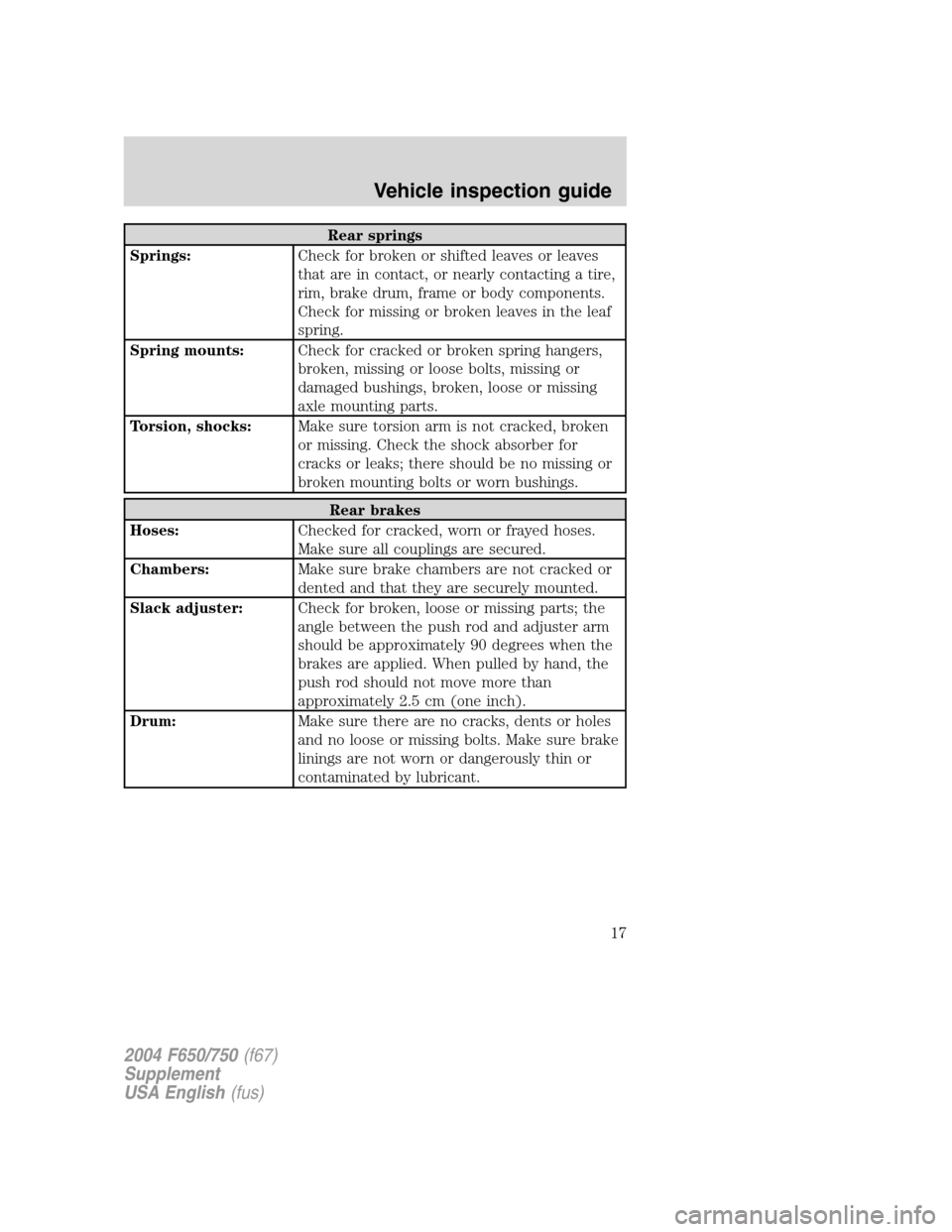 FORD F650 2004 11.G User Guide Rear springs
Springs:Check for broken or shifted leaves or leaves
that are in contact, or nearly contacting a tire,
rim, brake drum, frame or body components.
Check for missing or broken leaves in the FORD F650 2004 11.G User Guide Rear springs
Springs:Check for broken or shifted leaves or leaves
that are in contact, or nearly contacting a tire,
rim, brake drum, frame or body components.
Check for missing or broken leaves in the