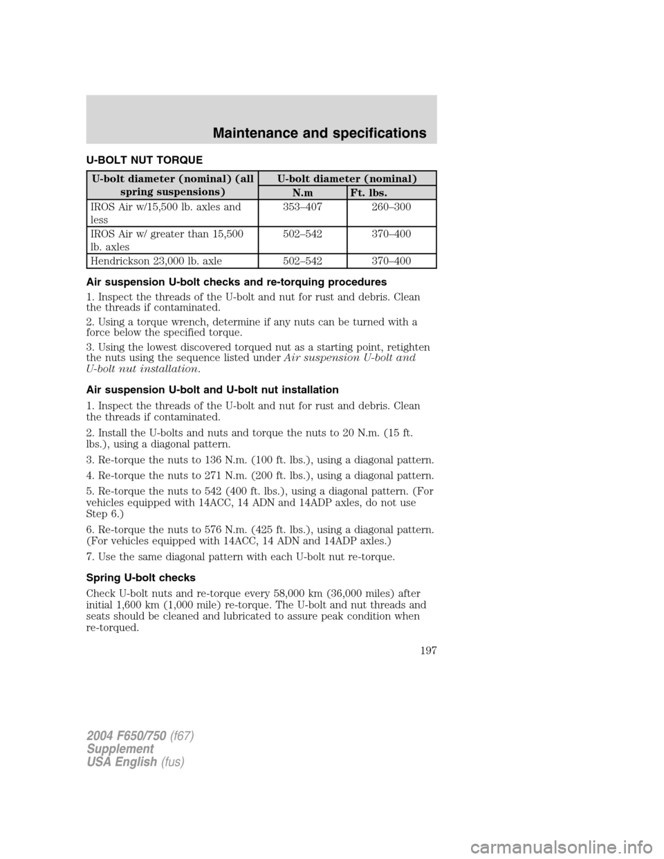 FORD F650 2004 11.G Owners Manual U-BOLT NUT TORQUE
U-bolt diameter (nominal) (all
spring suspensions)U-bolt diameter (nominal)
N.m Ft. lbs.
IROS Air w/15,500 lb. axles and
less353–407 260–300
IROS Air w/ greater than 15,500
lb. a FORD F650 2004 11.G Owners Manual U-BOLT NUT TORQUE
U-bolt diameter (nominal) (all
spring suspensions)U-bolt diameter (nominal)
N.m Ft. lbs.
IROS Air w/15,500 lb. axles and
less353–407 260–300
IROS Air w/ greater than 15,500
lb. a