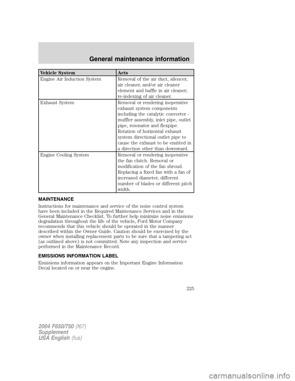 FORD F750 2004 11.G Owners Manual Vehicle System Acts
Engine Air Induction System Removal of the air duct, silencer,
air cleaner, and/or air cleaner
element and baffle in air cleaner;
re-indexing of air cleaner.
Exhaust System Removal FORD F750 2004 11.G Owners Manual Vehicle System Acts
Engine Air Induction System Removal of the air duct, silencer,
air cleaner, and/or air cleaner
element and baffle in air cleaner;
re-indexing of air cleaner.
Exhaust System Removal