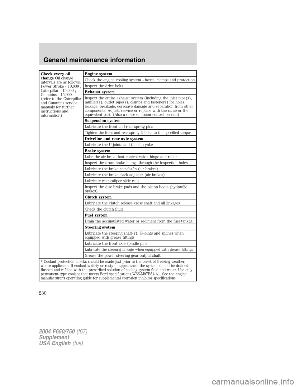 FORD F750 2004 11.G Owners Manual Check every oil
changeOil change
intervals are as follows:
Power Stroke - 10,000 ;
Caterpillar - 15,000 ;
Cummins - 15,000
(refer to the Caterpillar
and Cummins service
manuals for further
instruction FORD F750 2004 11.G Owners Manual Check every oil
changeOil change
intervals are as follows:
Power Stroke - 10,000 ;
Caterpillar - 15,000 ;
Cummins - 15,000
(refer to the Caterpillar
and Cummins service
manuals for further
instruction
