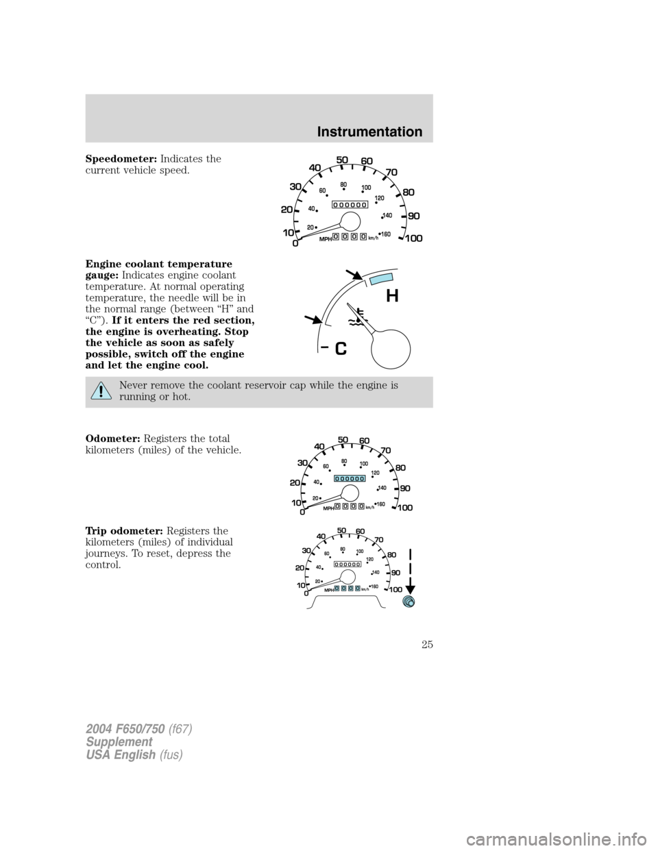 FORD F650 2004 11.G Owners Manual Speedometer:Indicates the
current vehicle speed.
Engine coolant temperature
gauge:Indicates engine coolant
temperature. At normal operating
temperature, the needle will be in
the normal range (between FORD F650 2004 11.G Owners Manual Speedometer:Indicates the
current vehicle speed.
Engine coolant temperature
gauge:Indicates engine coolant
temperature. At normal operating
temperature, the needle will be in
the normal range (between