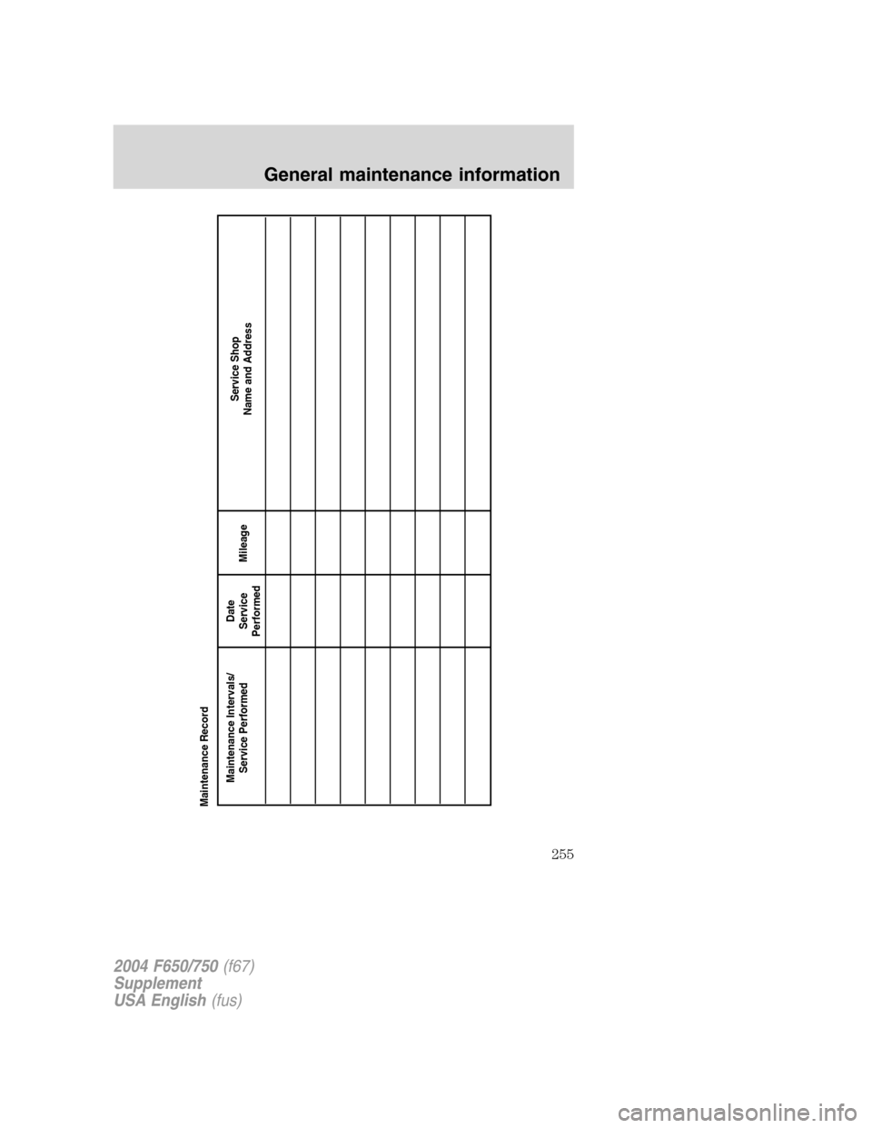FORD F750 2004 11.G Owners Manual Maintenance Intervals/
Service PerformedService Shop
Name and Address Date
Service
PerformedMileage Maintenance Record
2004 F650/750(f67)
Supplement
USA English(fus)
General maintenance information
25 FORD F750 2004 11.G Owners Manual Maintenance Intervals/
Service PerformedService Shop
Name and Address Date
Service
PerformedMileage Maintenance Record
2004 F650/750(f67)
Supplement
USA English(fus)
General maintenance information
25