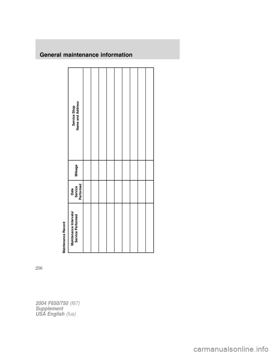 FORD F750 2004 11.G Owners Manual Maintenance Intervals/
Service PerformedService Shop
Name and Address Date
Service
PerformedMileage Maintenance Record
2004 F650/750(f67)
Supplement
USA English(fus)
General maintenance information
25 FORD F750 2004 11.G Owners Manual Maintenance Intervals/
Service PerformedService Shop
Name and Address Date
Service
PerformedMileage Maintenance Record
2004 F650/750(f67)
Supplement
USA English(fus)
General maintenance information
25