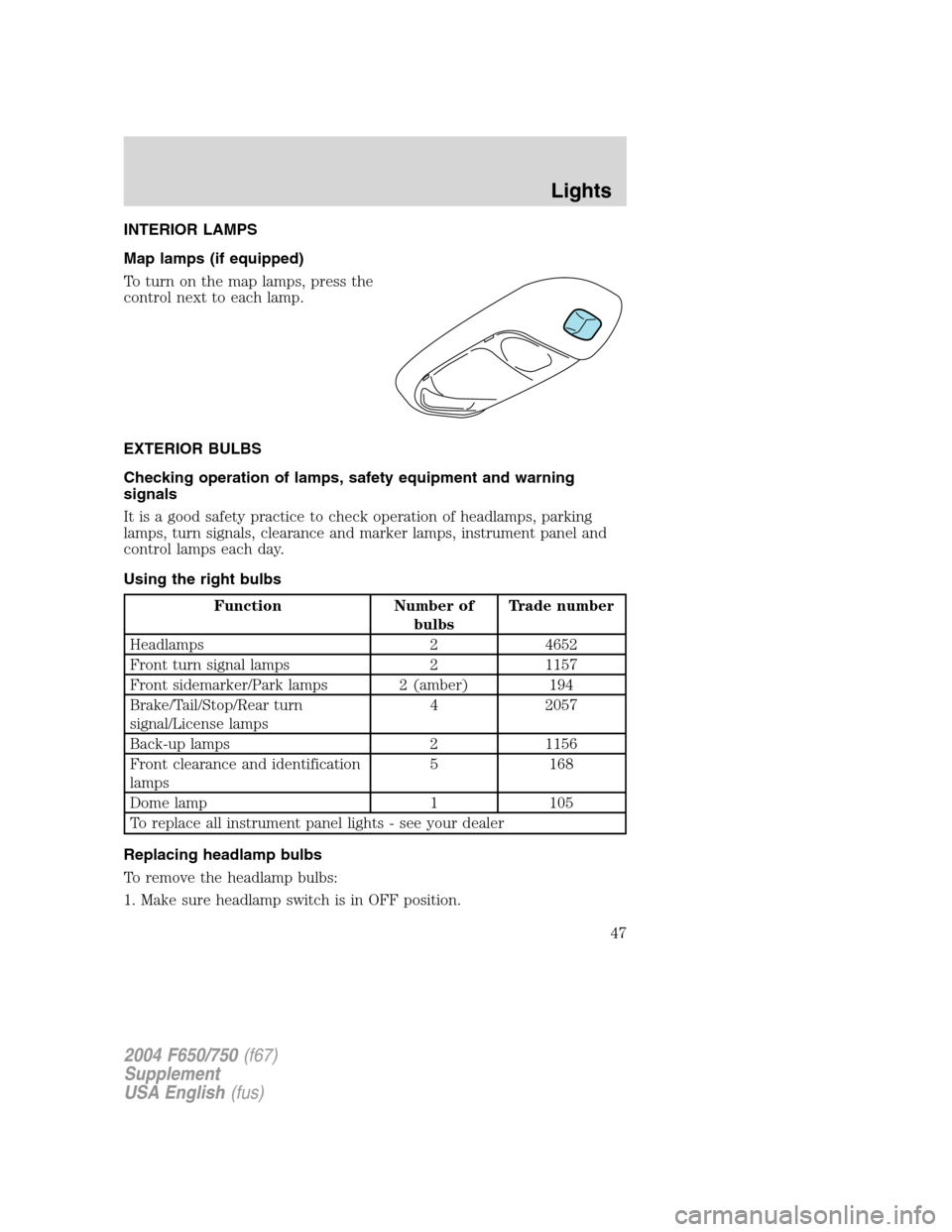 FORD F750 2004 11.G Service Manual INTERIOR LAMPS
Map lamps (if equipped)
To turn on the map lamps, press the
control next to each lamp.
EXTERIOR BULBS
Checking operation of lamps, safety equipment and warning
signals
It is a good safe FORD F750 2004 11.G Service Manual INTERIOR LAMPS
Map lamps (if equipped)
To turn on the map lamps, press the
control next to each lamp.
EXTERIOR BULBS
Checking operation of lamps, safety equipment and warning
signals
It is a good safe