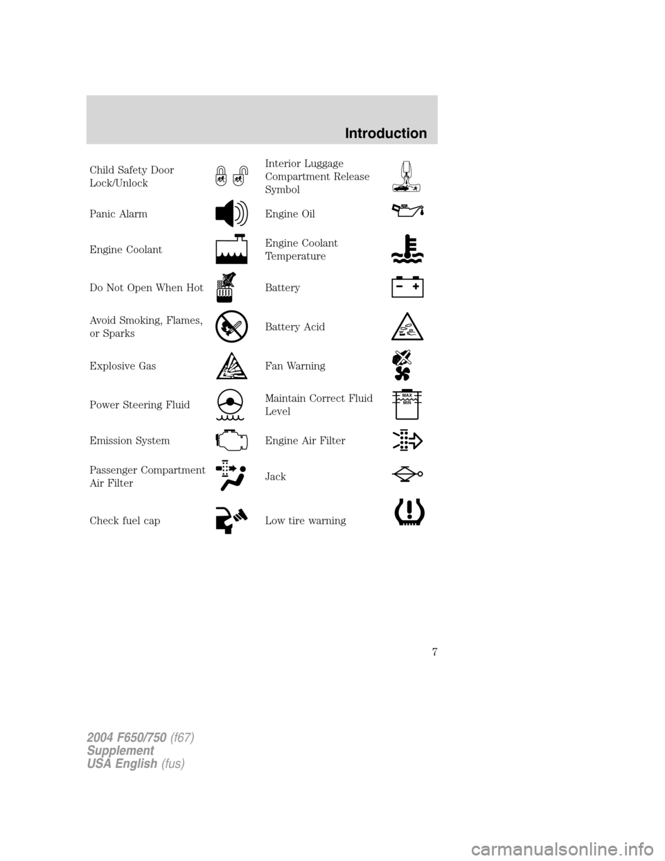 FORD F650 2004 11.G Owners Manual Child Safety Door
Lock/UnlockInterior Luggage
Compartment Release
Symbol
Panic AlarmEngine Oil
Engine CoolantEngine Coolant
Temperature
Do Not Open When HotBattery
Avoid Smoking, Flames,
or SparksBatt