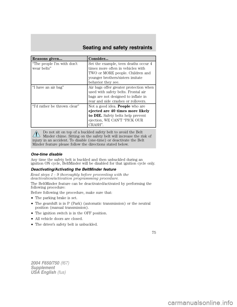 FORD F650 2004 11.G Owners Manual Reasons given... Consider...
“The people I’m with don’t
wear belts”Set the example, teen deaths occur 4
times more often in vehicles with
TWO or MORE people. Children and
younger brothers/sist FORD F650 2004 11.G Owners Manual Reasons given... Consider...
“The people I’m with don’t
wear belts”Set the example, teen deaths occur 4
times more often in vehicles with
TWO or MORE people. Children and
younger brothers/sist