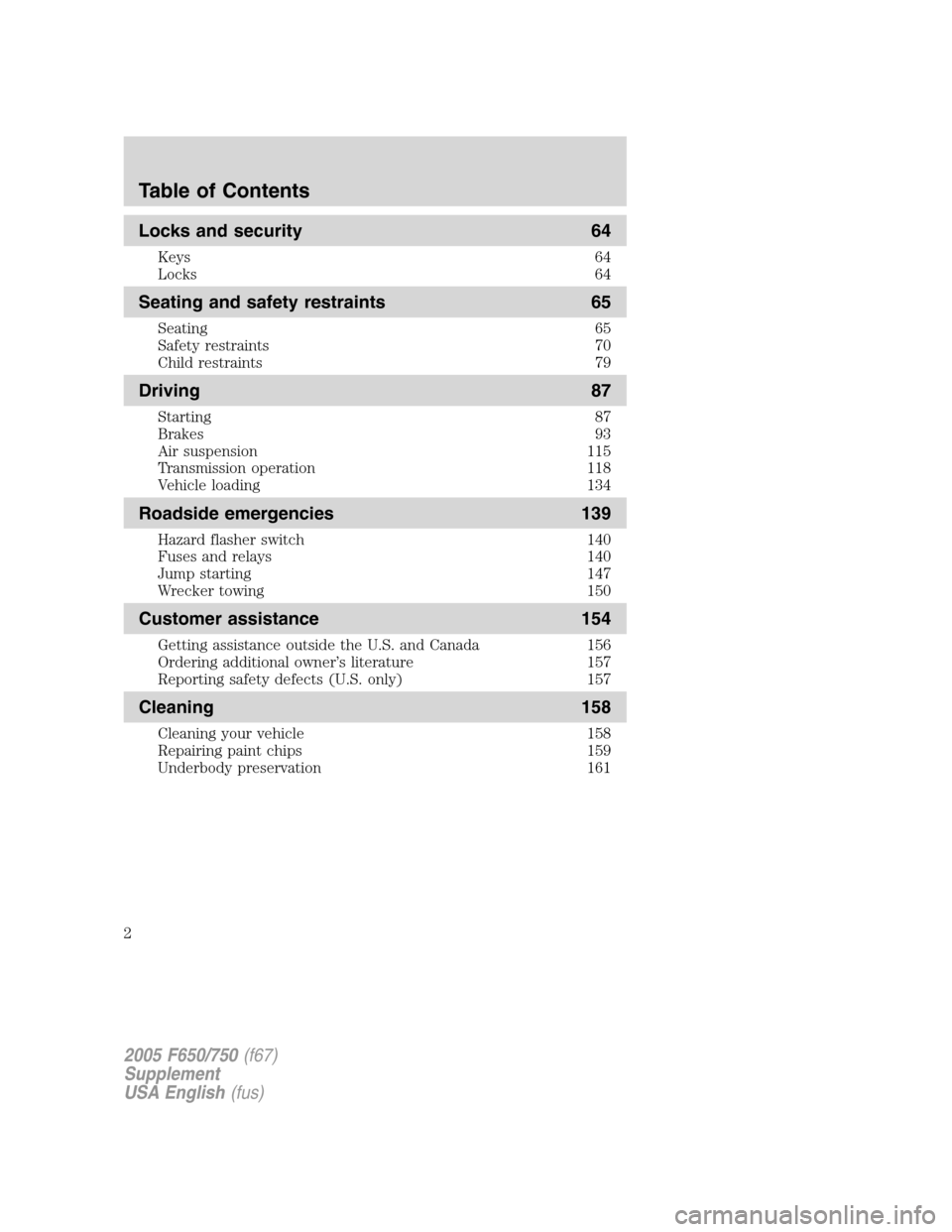 FORD F650 2005 11.G Owners Manual Locks and security 64
Keys 64
Locks 64
Seating and safety restraints 65
Seating 65
Safety restraints 70
Child restraints 79
Driving 87
Starting 87
Brakes 93
Air suspension 115
Transmission operation 1 FORD F650 2005 11.G Owners Manual Locks and security 64
Keys 64
Locks 64
Seating and safety restraints 65
Seating 65
Safety restraints 70
Child restraints 79
Driving 87
Starting 87
Brakes 93
Air suspension 115
Transmission operation 1
