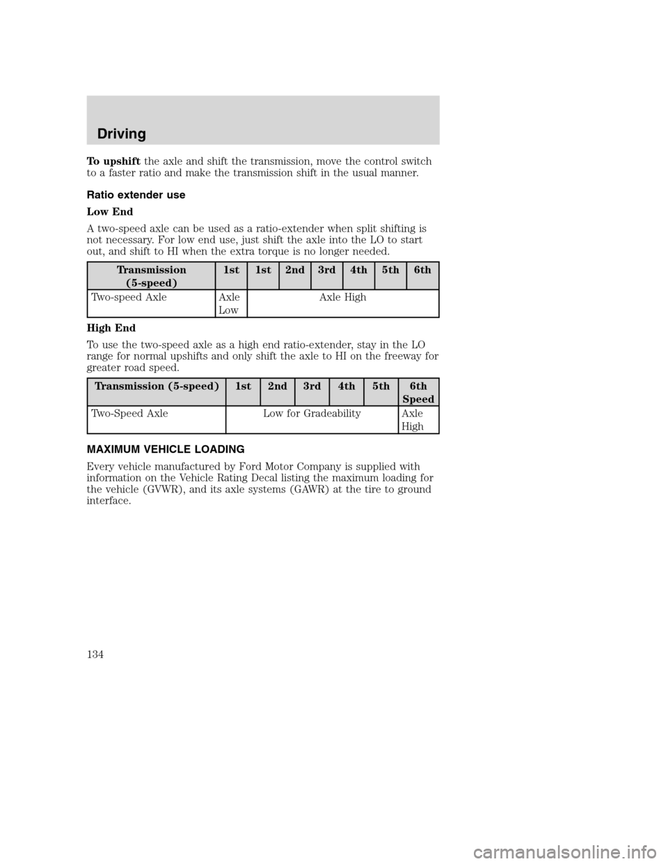 FORD F650 2005 11.G Owners Manual To upshiftthe axle and shift the transmission, move the control switch
to a faster ratio and make the transmission shift in the usual manner.
Ratio extender use
Low End
A two-speed axle can be used as FORD F650 2005 11.G Owners Manual To upshiftthe axle and shift the transmission, move the control switch
to a faster ratio and make the transmission shift in the usual manner.
Ratio extender use
Low End
A two-speed axle can be used as
