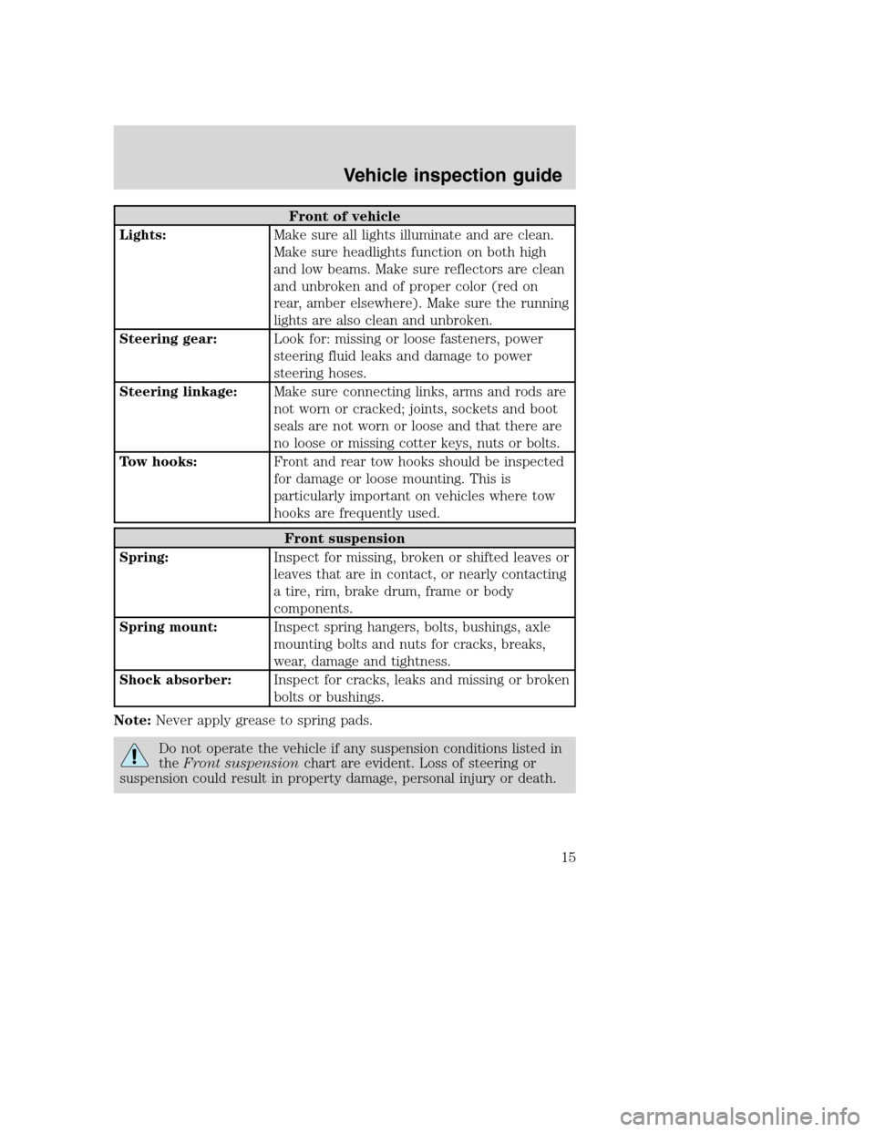 FORD F650 2005 11.G User Guide Front of vehicle
Lights:Make sure all lights illuminate and are clean.
Make sure headlights function on both high
and low beams. Make sure reflectors are clean
and unbroken and of proper color (red on FORD F650 2005 11.G User Guide Front of vehicle
Lights:Make sure all lights illuminate and are clean.
Make sure headlights function on both high
and low beams. Make sure reflectors are clean
and unbroken and of proper color (red on
