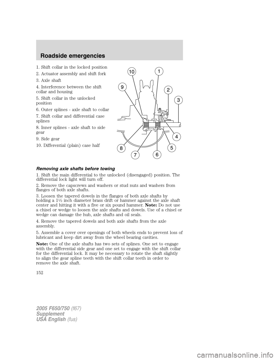 FORD F650 2005 11.G Owners Manual 1. Shift collar in the locked position
2. Actuator assembly and shift fork
3. Axle shaft
4. Interference between the shift
collar and housing
5. Shift collar in the unlocked
position
6. Outer splines FORD F650 2005 11.G Owners Manual 1. Shift collar in the locked position
2. Actuator assembly and shift fork
3. Axle shaft
4. Interference between the shift
collar and housing
5. Shift collar in the unlocked
position
6. Outer splines