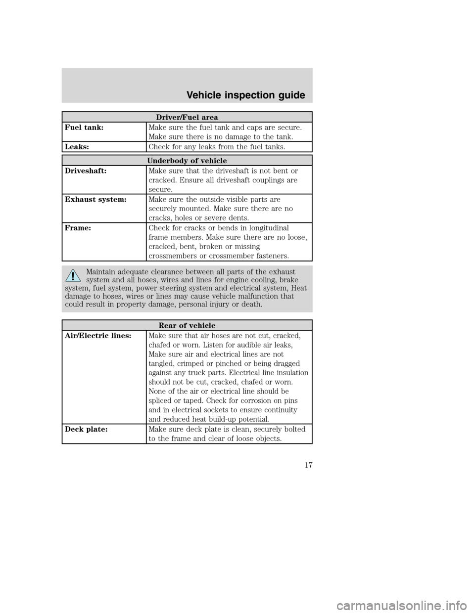 FORD F650 2005 11.G Owners Manual Driver/Fuel area
Fuel tank:Make sure the fuel tank and caps are secure.
Make sure there is no damage to the tank.
Leaks:Check for any leaks from the fuel tanks.
Underbody of vehicle
Driveshaft:Make su FORD F650 2005 11.G Owners Manual Driver/Fuel area
Fuel tank:Make sure the fuel tank and caps are secure.
Make sure there is no damage to the tank.
Leaks:Check for any leaks from the fuel tanks.
Underbody of vehicle
Driveshaft:Make su