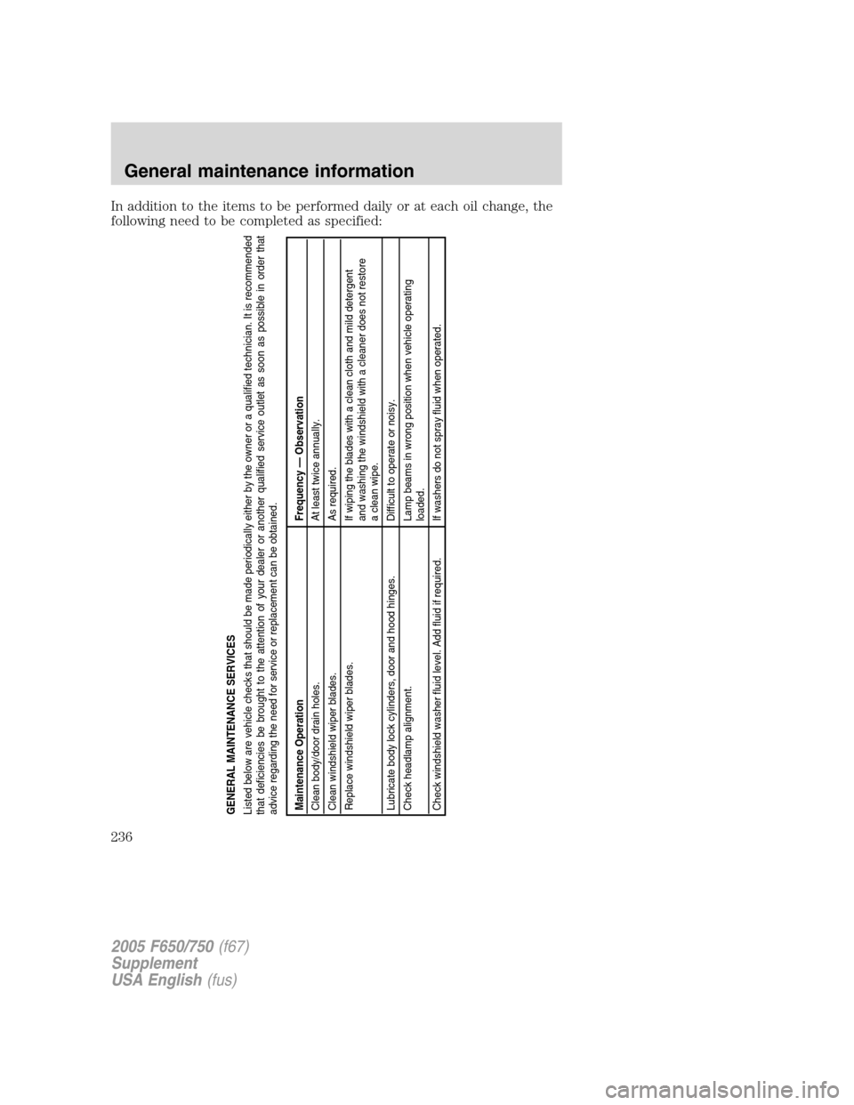 FORD F750 2005 11.G User Guide In addition to the items to be performed daily or at each oil change, the
following need to be completed as specified:
Maintenance Operation Frequency — ObservationCl FORD F750 2005 11.G User Guide In addition to the items to be performed daily or at each oil change, the
following need to be completed as specified:
Maintenance Operation Frequency — ObservationCl