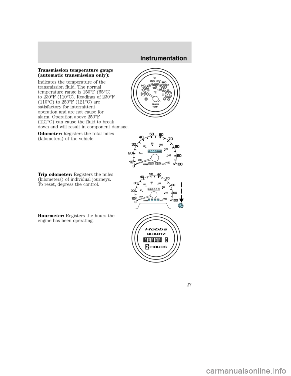 FORD F750 2005 11.G Owners Manual Transmission temperature gauge
(automatic transmission only):
Indicates the temperature of the
transmission fluid. The normal
temperature range is 150°F (65°C)
to 230°F (110°C). Readings of 230°F