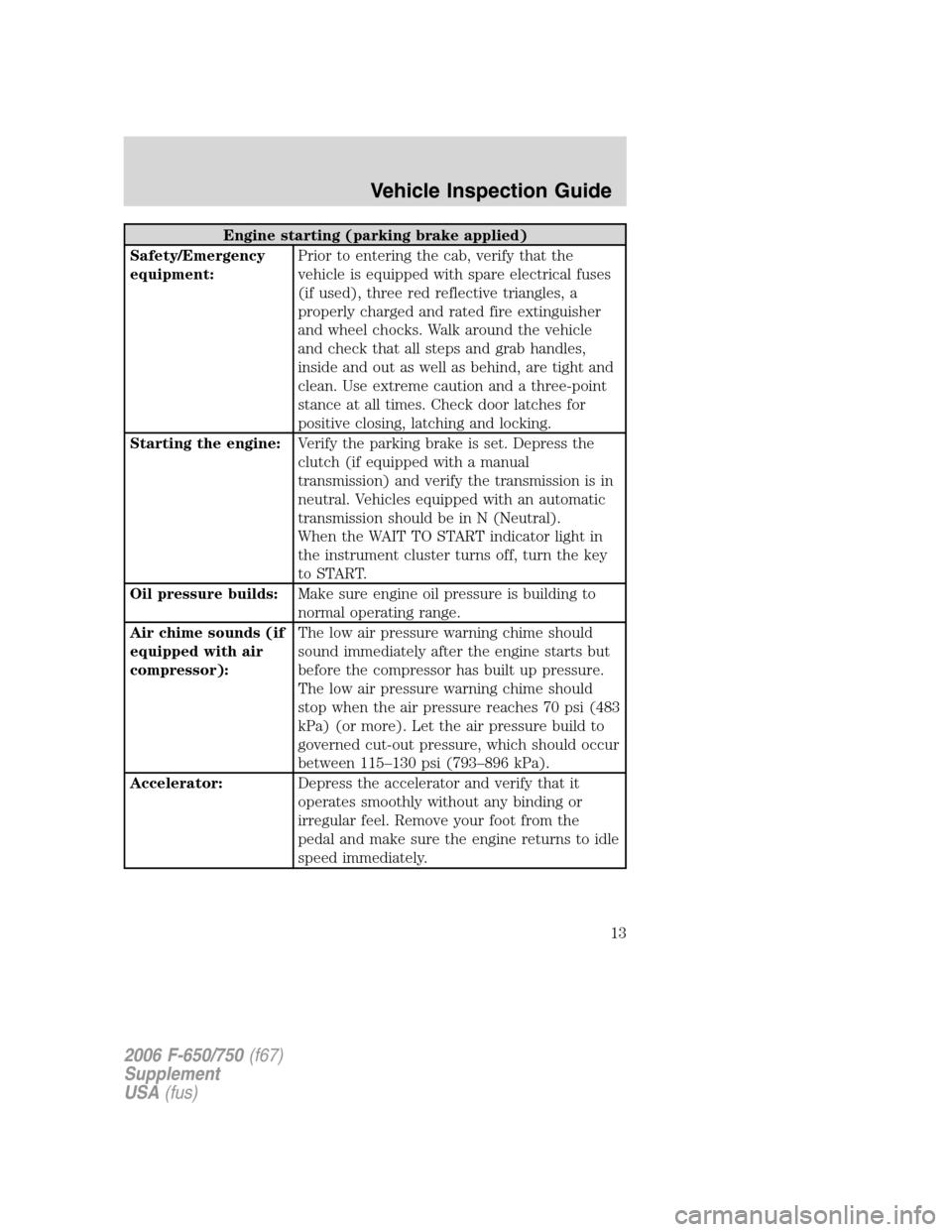 FORD F650 2006 11.G Owners Manual Engine starting (parking brake applied)
Safety/Emergency
equipment:Prior to entering the cab, verify that the
vehicle is equipped with spare electrical fuses
(if used), three red reflective triangles,