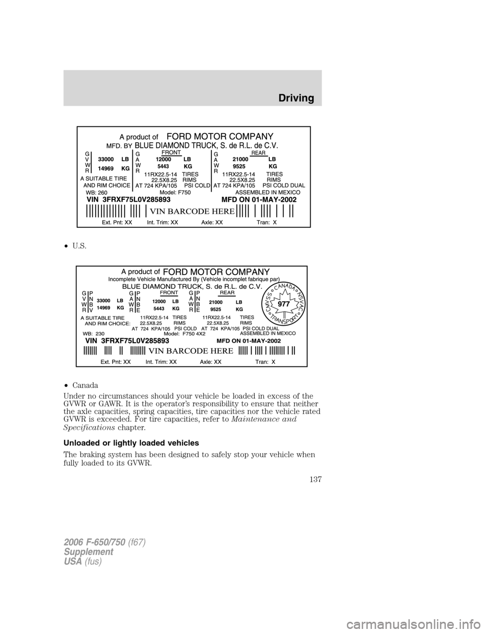 FORD F650 2006 11.G Owners Manual •U.S.
•Canada
Under no circumstances should your vehicle be loaded in excess of the
GVWR or GAWR. It is the operator’s responsibility to ensure that neither
the axle capacities, spring capacitie FORD F650 2006 11.G Owners Manual •U.S.
•Canada
Under no circumstances should your vehicle be loaded in excess of the
GVWR or GAWR. It is the operator’s responsibility to ensure that neither
the axle capacities, spring capacitie