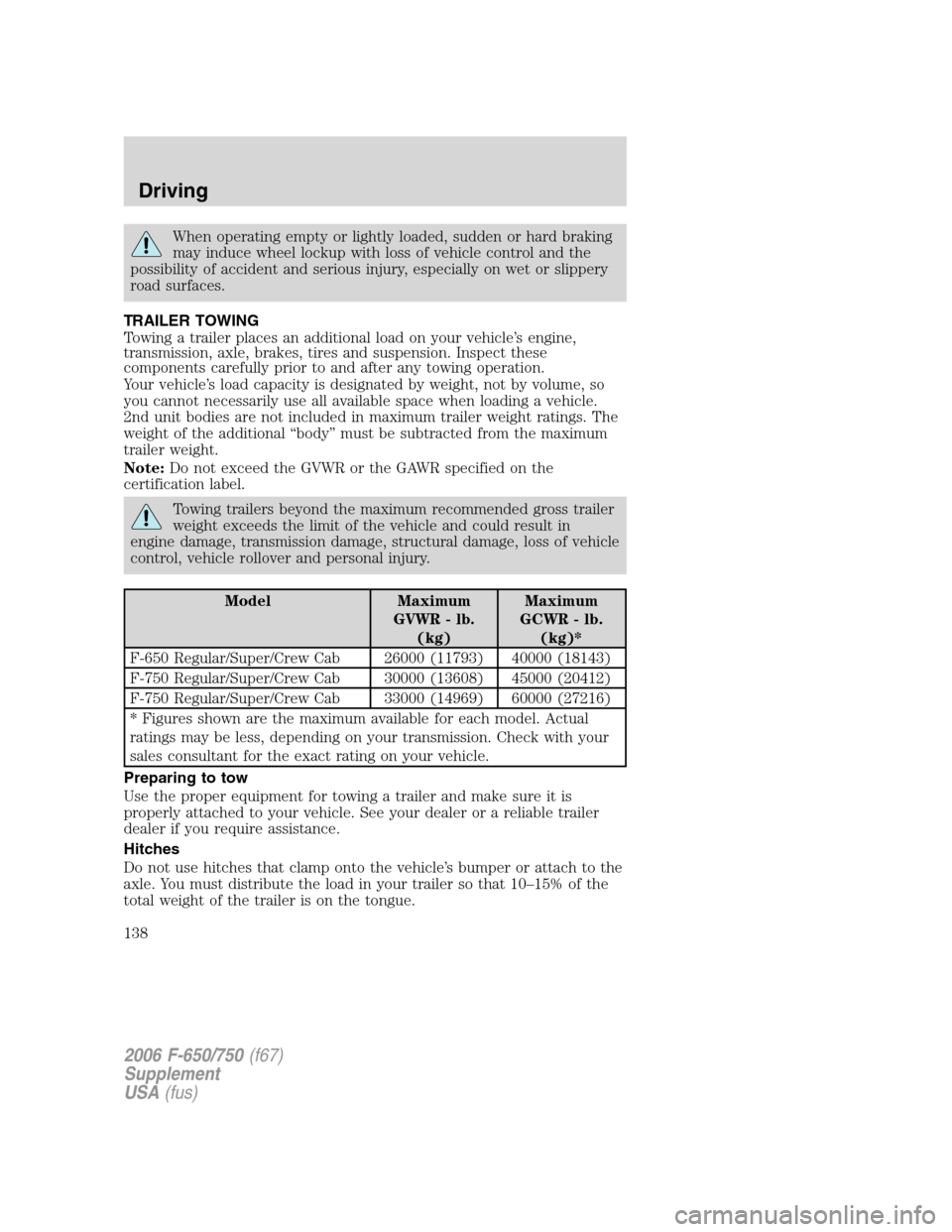 FORD F750 2006 11.G Owners Manual When operating empty or lightly loaded, sudden or hard braking
may induce wheel lockup with loss of vehicle control and the
possibility of accident and serious injury, especially on wet or slippery
ro