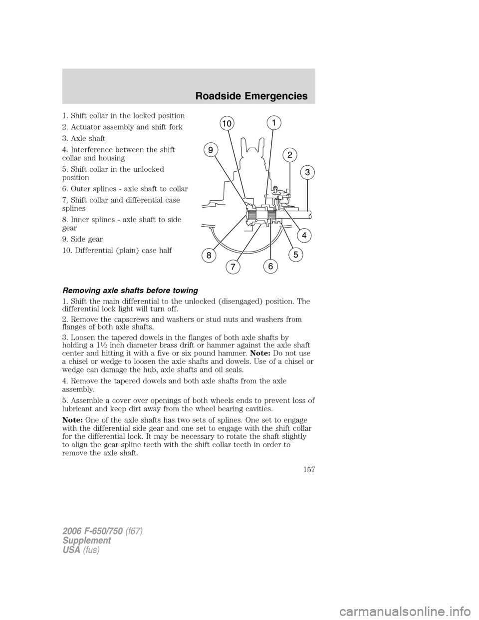 FORD F650 2006 11.G Owners Manual 1. Shift collar in the locked position
2. Actuator assembly and shift fork
3. Axle shaft
4. Interference between the shift
collar and housing
5. Shift collar in the unlocked
position
6. Outer splines FORD F650 2006 11.G Owners Manual 1. Shift collar in the locked position
2. Actuator assembly and shift fork
3. Axle shaft
4. Interference between the shift
collar and housing
5. Shift collar in the unlocked
position
6. Outer splines