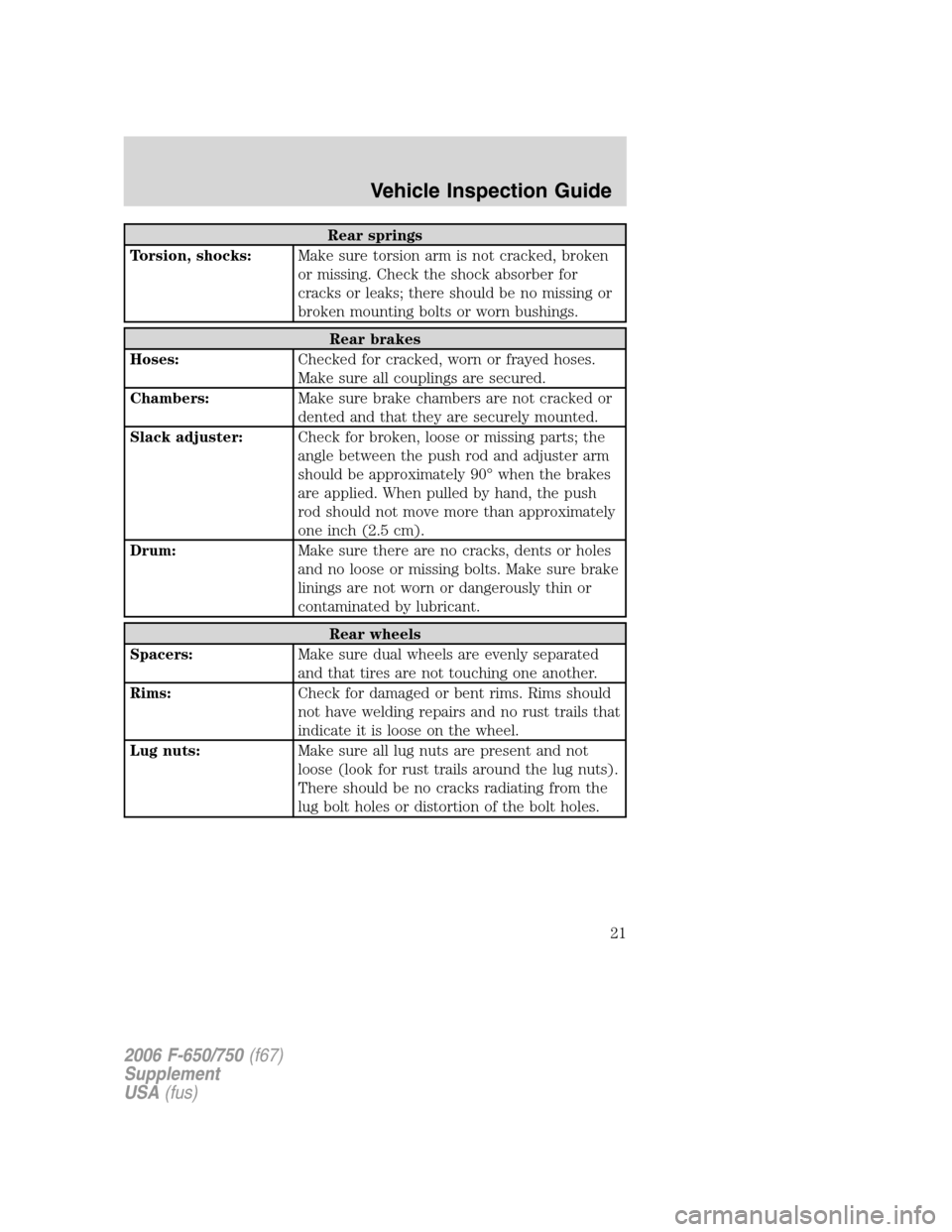 FORD F650 2006 11.G Owners Manual Rear springs
Torsion, shocks:Make sure torsion arm is not cracked, broken
or missing. Check the shock absorber for
cracks or leaks; there should be no missing or
broken mounting bolts or worn bushings FORD F650 2006 11.G Owners Manual Rear springs
Torsion, shocks:Make sure torsion arm is not cracked, broken
or missing. Check the shock absorber for
cracks or leaks; there should be no missing or
broken mounting bolts or worn bushings