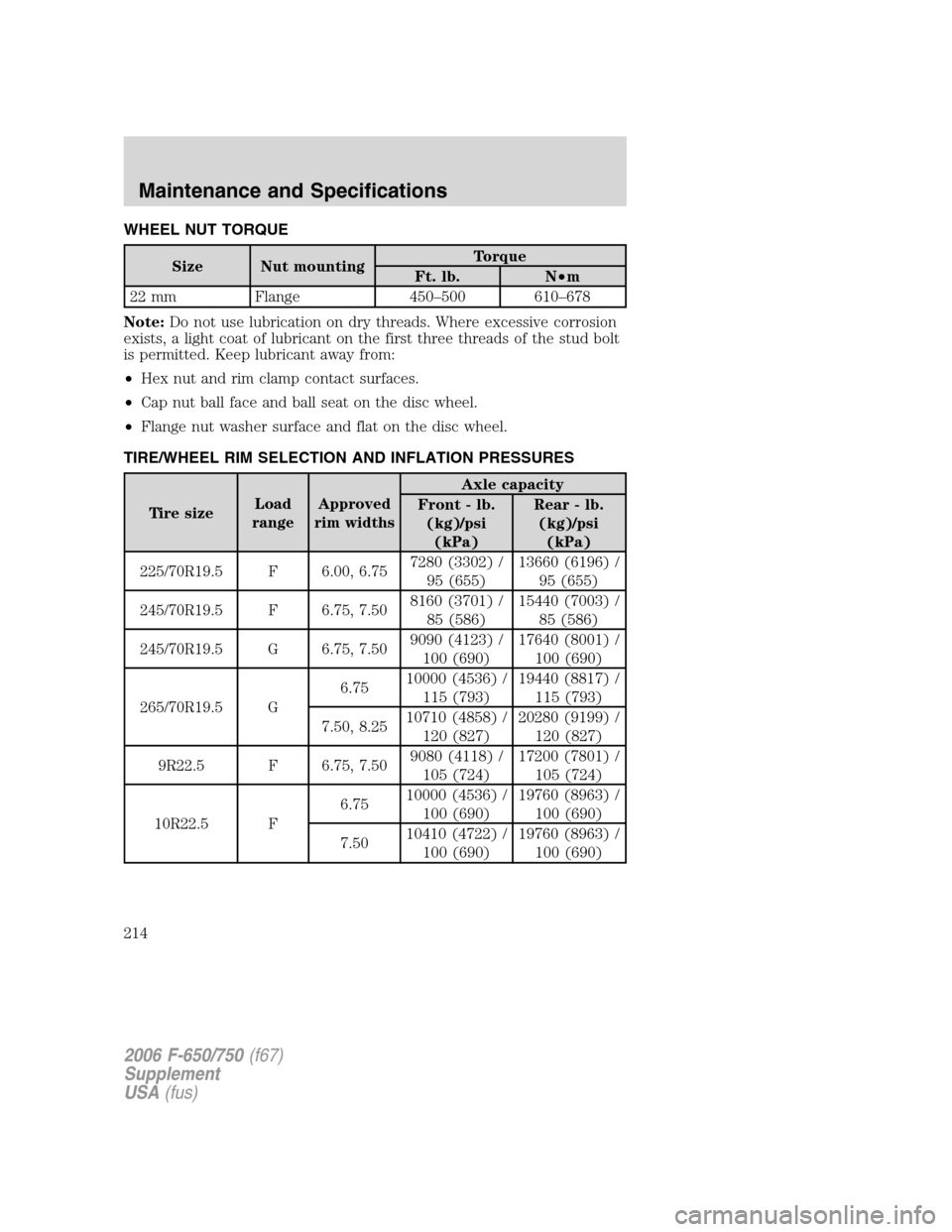 FORD F650 2006 11.G Owners Manual WHEEL NUT TORQUE
Size Nut mountingTorque
Ft. lb. N•m
22 mm Flange 450–500 610–678
Note:Do not use lubrication on dry threads. Where excessive corrosion
exists, a light coat of lubricant on the f