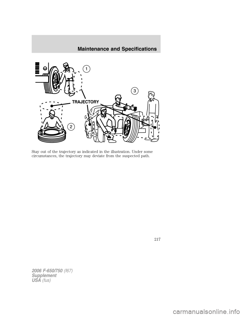 FORD F650 2006 11.G Owners Manual Stay out of the trajectory as indicated in the illustration. Under some
circumstances, the trajectory may deviate from the suspected path.
2006 F-650/750(f67)
Supplement
USA(fus)
Maintenance and Speci FORD F650 2006 11.G Owners Manual Stay out of the trajectory as indicated in the illustration. Under some
circumstances, the trajectory may deviate from the suspected path.
2006 F-650/750(f67)
Supplement
USA(fus)
Maintenance and Speci
