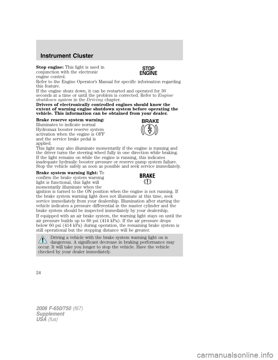 FORD F650 2006 11.G Owners Manual Stop engine:This light is used in
conjunction with the electronic
engine control.
Refer to the Engine Operator’s Manual for specific information regarding
this feature.
If the engine shuts down, it FORD F650 2006 11.G Owners Manual Stop engine:This light is used in
conjunction with the electronic
engine control.
Refer to the Engine Operator’s Manual for specific information regarding
this feature.
If the engine shuts down, it