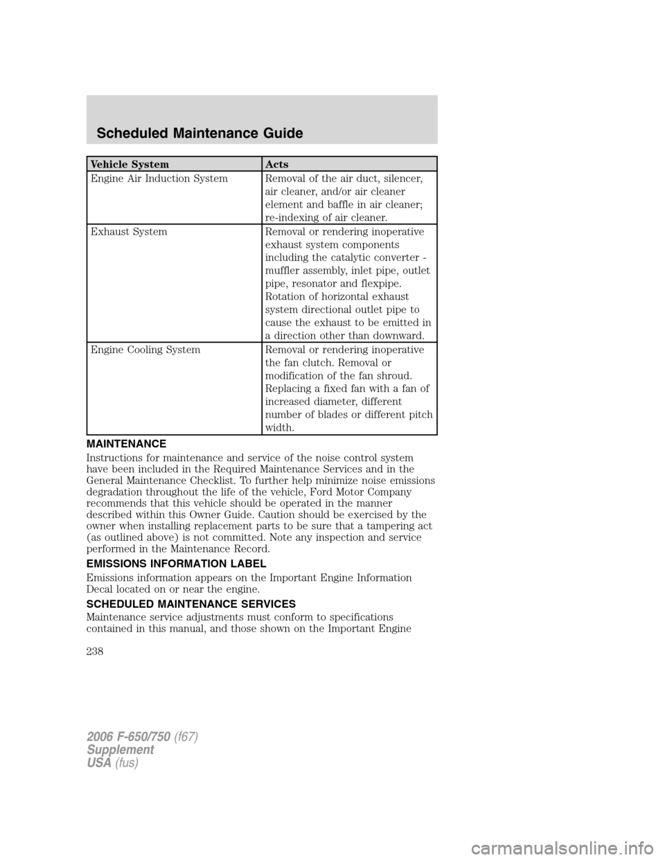 FORD F650 2006 11.G Owners Manual Vehicle System Acts
Engine Air Induction System Removal of the air duct, silencer,
air cleaner, and/or air cleaner
element and baffle in air cleaner;
re-indexing of air cleaner.
Exhaust System Removal