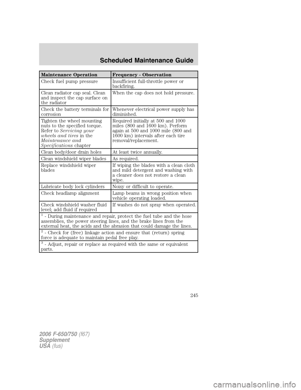 FORD F650 2006 11.G Owners Manual Maintenance Operation Frequency - Observation
Check fuel pump pressure Insufficient full-throttle power or
backfiring.
Clean radiator cap seal. Clean
and inspect the cap surface on
the radiatorWhen th