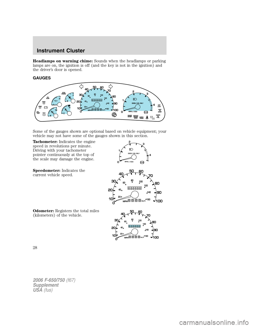 FORD F750 2006 11.G Owners Manual Headlamps on warning chime:Sounds when the headlamps or parking
lamps are on, the ignition is off (and the key is not in the ignition) and
the driver’s door is opened.
GAUGES
Some of the gauges show