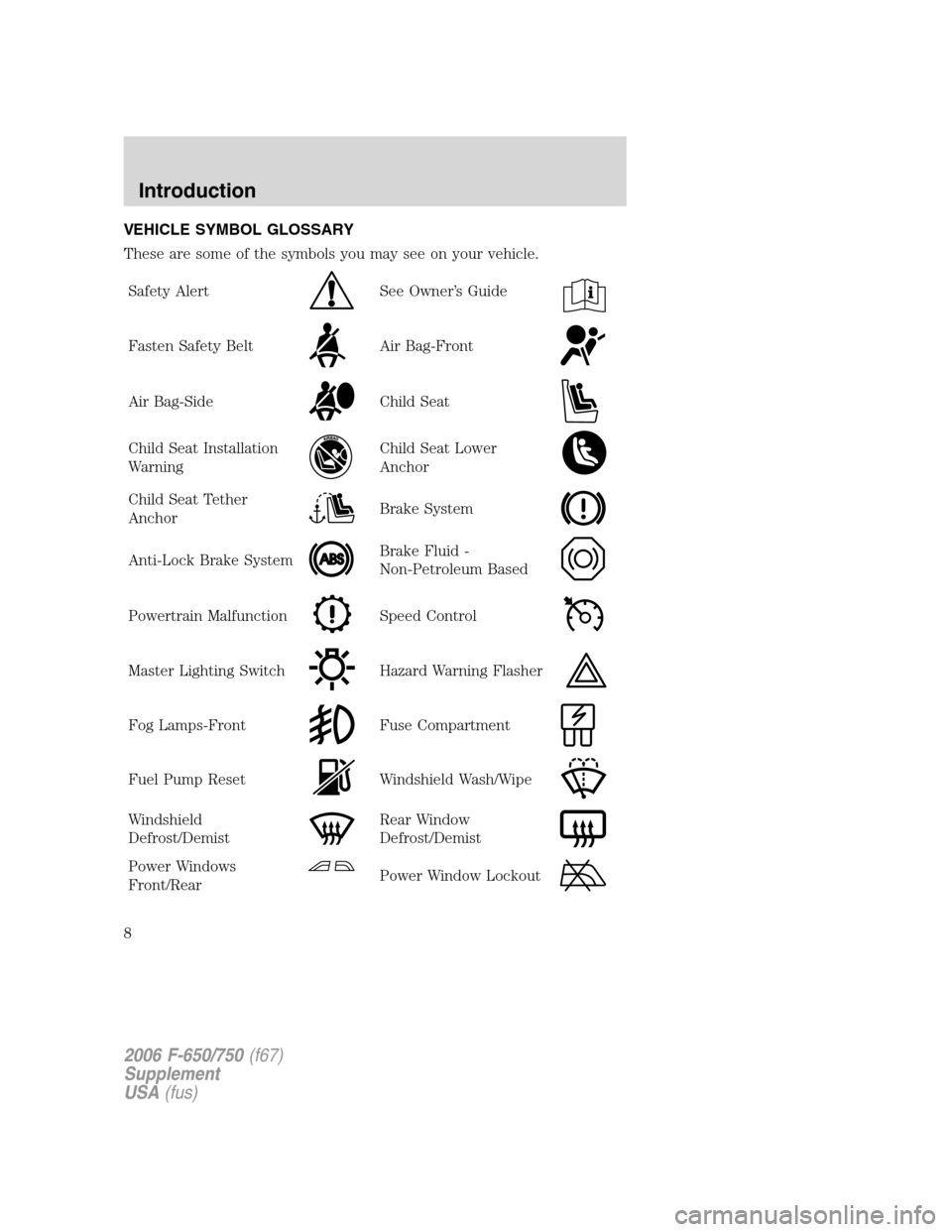 FORD F750 2006 11.G Owners Manual VEHICLE SYMBOL GLOSSARY
These are some of the symbols you may see on your vehicle.
Safety Alert
See Owner’s Guide
Fasten Safety BeltAir Bag-Front
Air Bag-SideChild Seat
Child Seat Installation
Warni FORD F750 2006 11.G Owners Manual VEHICLE SYMBOL GLOSSARY
These are some of the symbols you may see on your vehicle.
Safety Alert
See Owner’s Guide
Fasten Safety BeltAir Bag-Front
Air Bag-SideChild Seat
Child Seat Installation
Warni